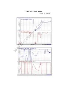 EFCH1575TCA1 Datasheet Page 5