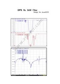 EFCH1575TCB1 Datasheet Page 4