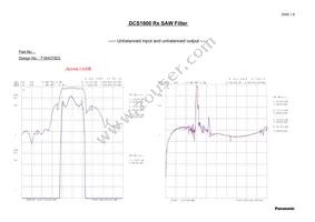 EFCH1842TCD1 Datasheet Page 3