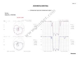 EFCH1842TCD1 Datasheet Page 4