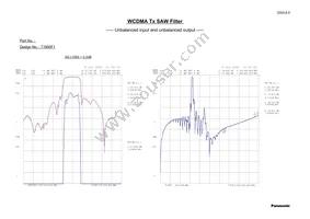 EFCH1950TCD1 Datasheet Page 3