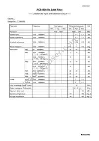 EFCH1960TCA1 Datasheet Page 2