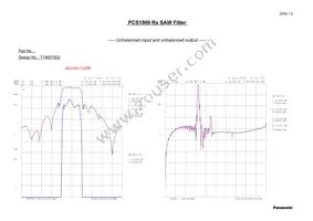 EFCH1960TCD1 Datasheet Page 3