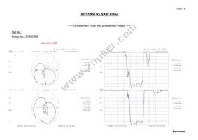 EFCH1960TCD1 Datasheet Page 4