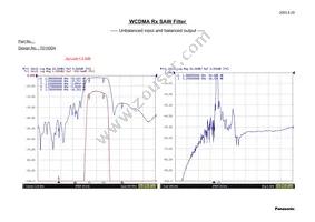 EFCH2140TCA1 Datasheet Page 3