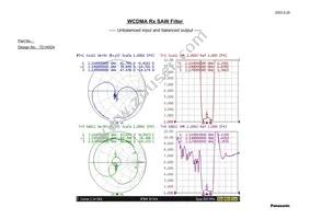 EFCH2140TCA1 Datasheet Page 4