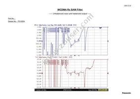 EFCH2140TCA1 Datasheet Page 5