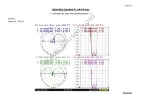 EFCH881MTCA1 Datasheet Page 4