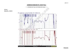 EFCH881MTCA1 Datasheet Page 5