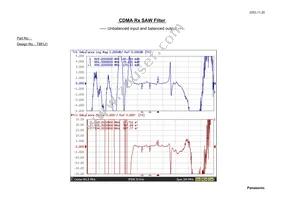 EFCH881MTCA7 Datasheet Page 5