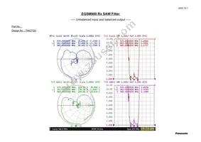 EFCH942MTCA7 Datasheet Page 4