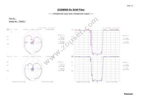 EFCH942MTCD1 Datasheet Page 4