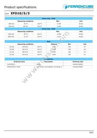 EFD10/5/3-3C95-A63-S Datasheet Page 2