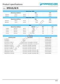 EFD15/8/5-3C95-A63-S Datasheet Page 2