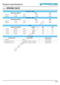 EFD30/15/9-3C95-A250 Datasheet Page 2