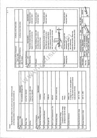 EFJ-C1605E5B Datasheet Page 2