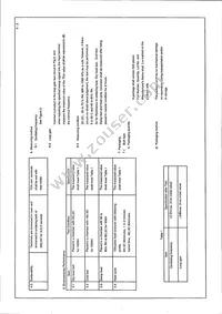 EFJ-C1605E5B Datasheet Page 3
