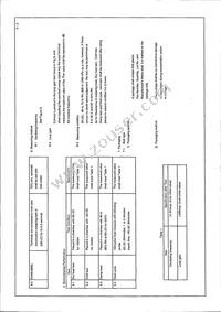 EFJ-C1695E5B Datasheet Page 3