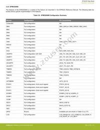 EFM32G232F64-QFP64 Datasheet Page 21