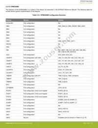 EFM32G232F64-QFP64 Datasheet Page 23