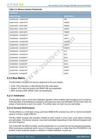 EFM32G30F128-QFN64T Datasheet Page 18