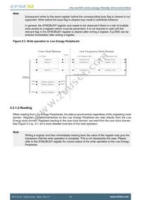 EFM32G30F128-QFN64T Datasheet Page 20