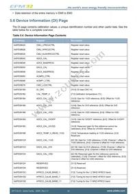 EFM32G30F128-QFN64T Datasheet Page 22