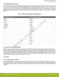 EFM32GG12B110F1024GQ64-A Datasheet Page 13