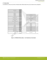 EFM32GG12B110F1024GQ64-A Datasheet Page 20