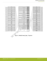 EFM32GG12B110F1024GQ64-A Datasheet Page 21