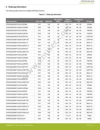 EFM32GG900F512G-D-D1I Datasheet Page 4