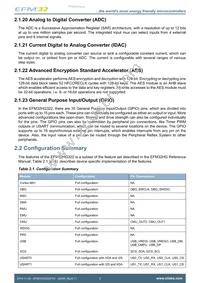 EFM32HG322F32G-A-QFP48R Datasheet Page 6