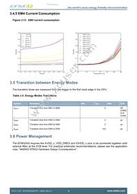 EFM32HG322F32G-A-QFP48R Datasheet Page 16