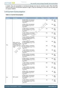 EFM32HG350F32G-A-CSP36R Datasheet Page 9