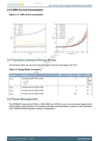 EFM32HG350F32G-A-CSP36R Datasheet Page 17