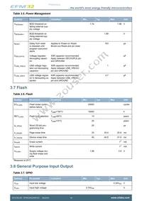 EFM32HG350F32G-A-CSP36R Datasheet Page 18