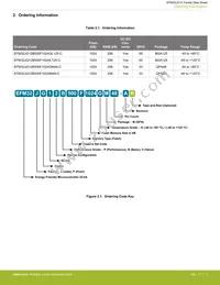 EFM32JG12B500F1024IM48-BR Datasheet Page 3