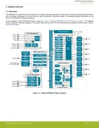 EFM32JG12B500F1024IM48-BR Datasheet Page 7