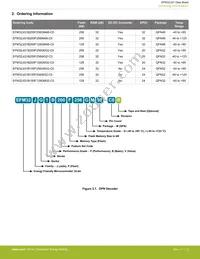 EFM32JG1B100F128GM32-B0R Datasheet Page 3