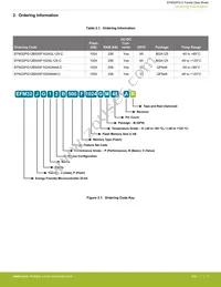 EFM32PG12B500F1024IM48-BR Datasheet Page 3