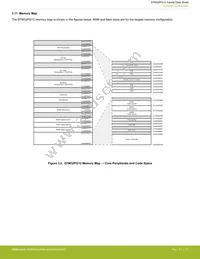 EFM32PG12B500F1024IM48-BR Datasheet Page 14