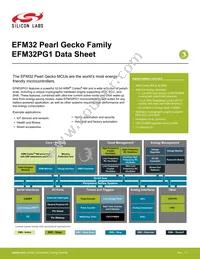 EFM32PG1B100F128GM32-B0R Datasheet Cover
