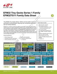 EFM32TG11B520F128GQ48-A Datasheet Cover