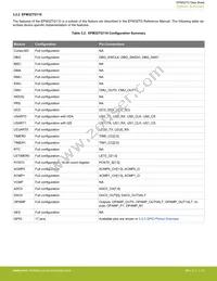 EFM32TG825F32-BGA48T Datasheet Page 15