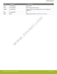 EFM32WG995F256-BGA120T Datasheet Page 23