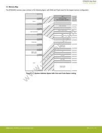 EFM32ZG210F16-QFN32 Datasheet Page 15