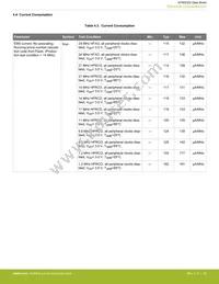 EFM32ZG210F16-QFN32 Datasheet Page 18