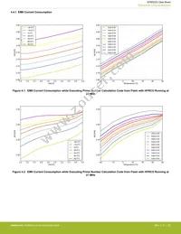 EFM32ZG210F16-QFN32 Datasheet Page 20