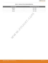 EFM8BB10F4A-A-QFN20 Datasheet Page 14