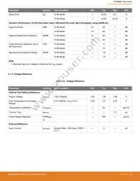 EFM8BB10F4A-A-QFN20 Datasheet Page 22